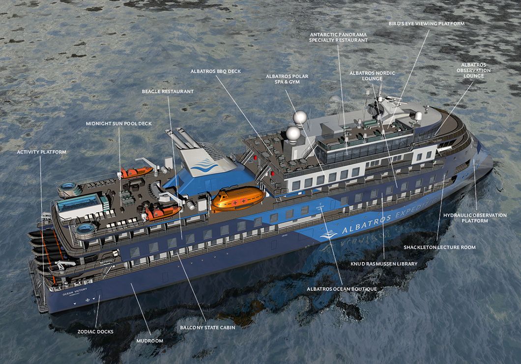 Albatros Expedition Cruise Ship Overview An aerial view of the Albatros expedition cruise ship labeled with detailed annotations of its